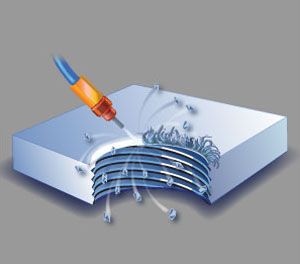 Advantages and disadvantages of 13 deburring methods